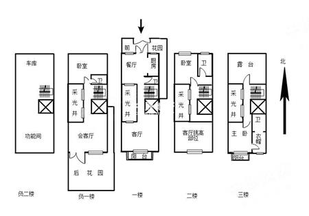 中海九号公馆英伦风格联排别墅门口万科即将入市入市机会来了