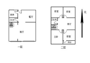 罗湖百花 长城大厦 业主有心卖 欢迎实地看房议价
