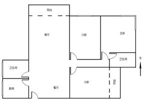 还债止损急售，小两房使用率高