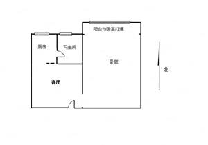 上梅林地铁站合旺阁户型方正实用周边配套全齐