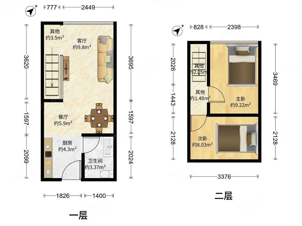 中粮创芯研发中心