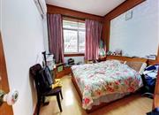 翠苑小区(罗湖)-主卧