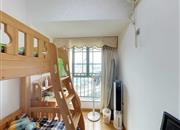 鸿荣源禧园-次卧